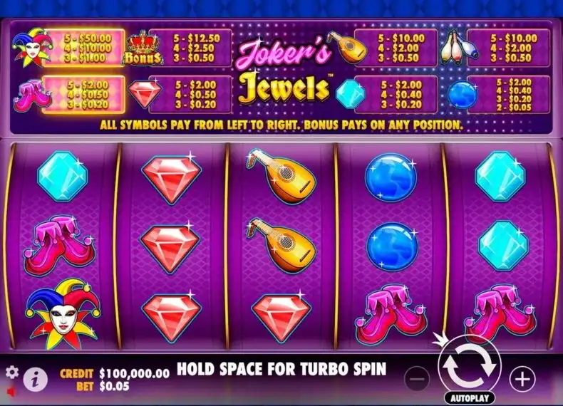 Joker Jewels gratis